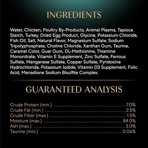 Sheba Perfect Portions Wet Cat Food Cuts in Gray Savory Mixed Grill Entree, 2.6 oz. Twin-Pack Trays (24 Count, 48 Servings)