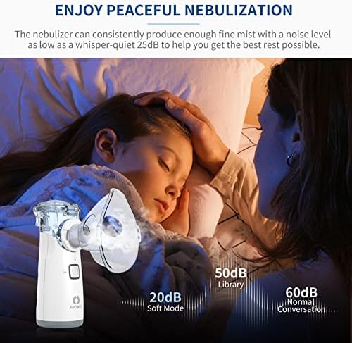 Portable Nebulizer - Nebulizer for Adults and Kids, Nebulizer Machine for Adults and Kids with 3 Modes, Nebulizer Mouthpiece & Mask Accessories for Home and Travel Use APOWUS.