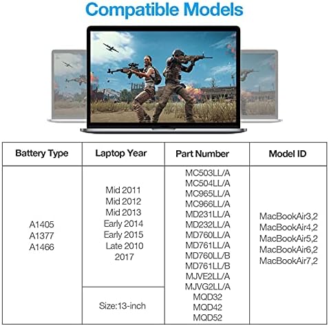A1466 Replacement Battery for MacBook Air 13 inch 2017, Early 2015 Early 2014, Mid 2013 Mid 2012 Mid 2011, Late 2010 7200mAh 7.6V Fits A1369 A1405 A1496 A1377