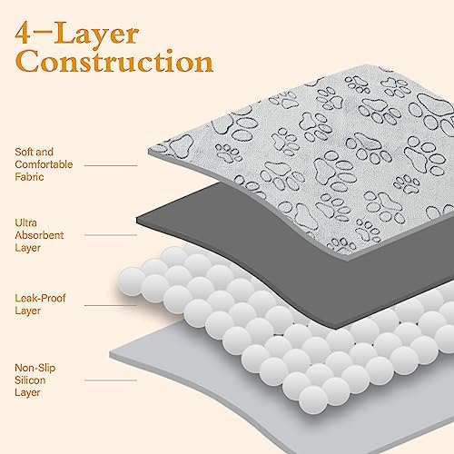 Qeils Reusable Puppy Pads, 2 Pack Washable Pee Pads for Dogs, Non Slip Wee Wee pad, Absorbent and Leakproof Training Mats for Potty, Crate, Playpen, Bed, Sofa, 48"x 30"