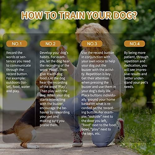 4 Color Voice Recording Button, Dog Buttons for Communication Pet Training Buzzer, 30 Second Record & Playback, Funny Gift for Study Office Home (Purple, Green, Yellow, Pink)