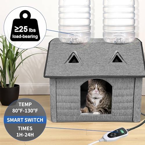 Heated Cat House with Pet Heating Pads, Intelligent Thermostat Cotroller, Cat Heating Shelter for Indoor Outdoor Kitty, Foldable Puppy Heated Bed with Cute Windows, Sturdy and Waterproof