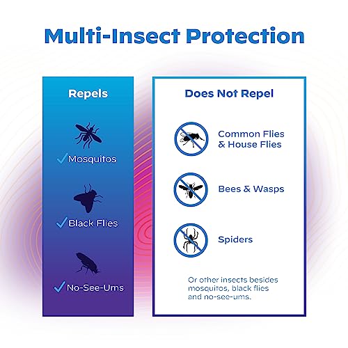 Thermacell Mosquito & Multi-Insect Repellent 96-Hour Refill; Includes 8 Fuel Cartridges & 24 Repellent Mats; Compatible W/ Fuel-Powered Thermacell Repellers; Repels Mosquitoes, Noseeums & Black Flies