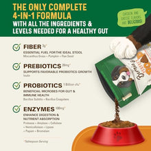 Load image into Gallery viewer, Perfect Poop Digestion & General Health Supplement for Dogs: Fiber, Prebiotics, Probiotics & Enzymes Relieve Digestive Conditions, Optimize Stool, and Improve Health (Cheddar Cheese, 12.8 oz)