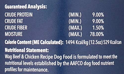 Amazon Brand - Wag Pate Canned Dog Food, Beef & Chicken Recipe, 12.5 oz Can (Pack of 12)