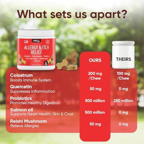 iHeartDogs Allergy & Itch Relief for Dogs with Salmon Oil, Quercetin, Colostrum, Antioxidants and Probiotics - 90 Count