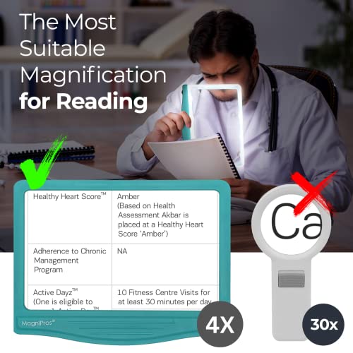 MagniPros 5X Large LED Page Magnifier for Reading Magnifying Reader with 3 Color Lighting Modes & Anti-Glare Lens to Reduce Eye Strain-Perfect for Small Prints, Aging Eyes, Low Vision and Seniors