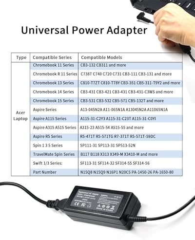 Replacement for Acer Laptop Charger Aspire 3 Aspire 5 Series A315 A515 A315-24P A315-24PT A315-59 A515-46 A515-45 A515-54 N20C5 N15Q9 A315-24P-R7VH AG15-31P-3947