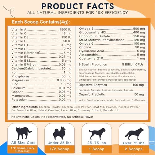 Dog Multivitamin Powder with Glucosamine, Dog Vitamins and Supplements for Immune Support, Dog Skin and Coat Supplement with Omega 3 for Allergy Relief, Probiotics for Dog Support Digestive Health