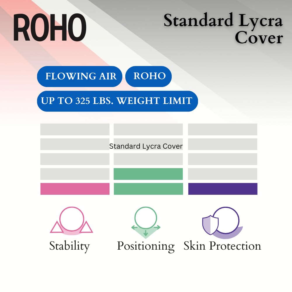 ROHO MOSAIC Cushion, Standard, Inflatable Seat Cushion for Office Chair, Wheelchair, Cars, Home Living, & Back Pain Support, Adjustable Cushion with Stretchable Cover & Non-Skid Bottom, 18" x 18"