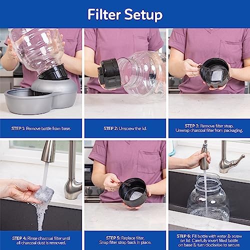 Petmate Replendish Automatic Gravity Waterer for Cats and Dogs, BPA-Free, No Batteries Required, Includes Charcoal Filter, 4 Gallons, Made in USA,Blue