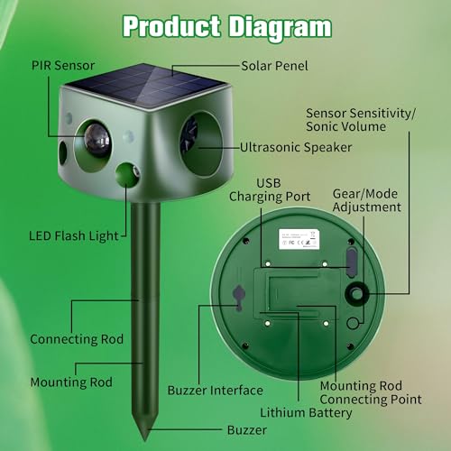 Solar Animal Repeller, 360Β° Ultrasonic Animal Repellent, 7 Modes Animal Repellent for Garden, IP66 Waterproof Animal Deterrent Devices Outdoor, Repels Cat, Dog, Rat, Squirrel, Deer, Rabbit, Raccoon