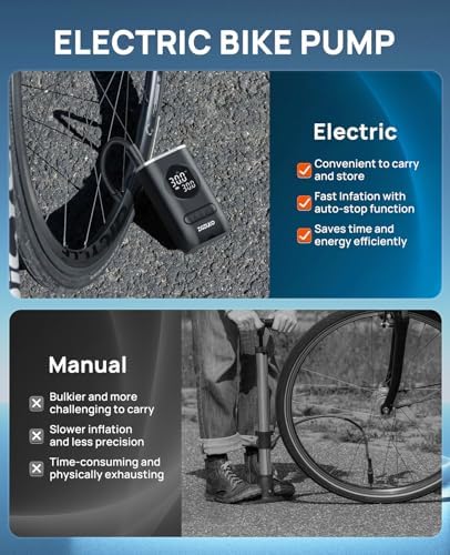Tire Inflator Portable Air Compressor-ZGZUXO 150PSI Cordless Air Pump for Car Tires with Pressure Gauge LED Light, Electric Bike Tire Pump for Car Motorcycle Bicycle Ball, Bike Accessories