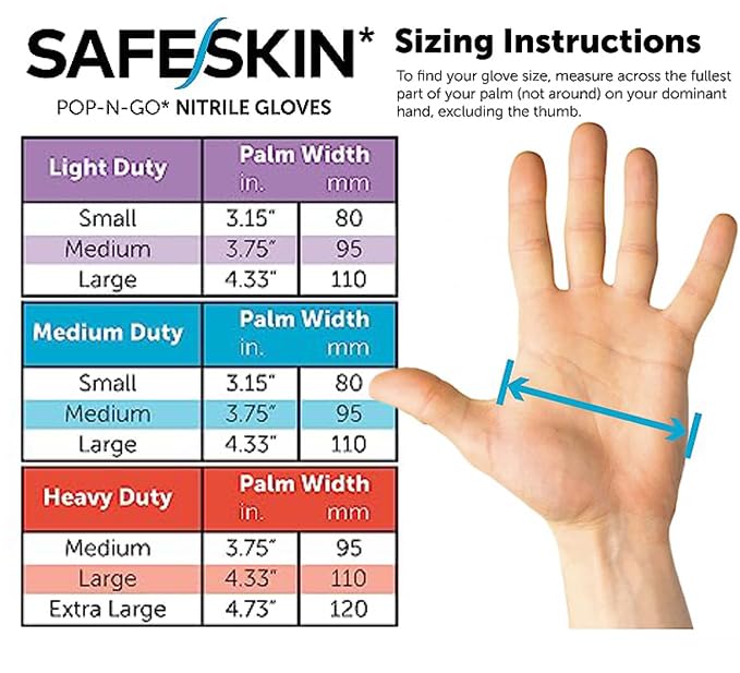 SAFESKIN Nitrile Disposable Gloves in Pack of 200, Medium Duty, Medium Size, Powder Free - Food Handling, First Aid, Cleaning