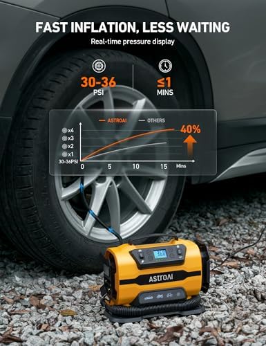 AstroAI Tire Inflator Portable Air Compressor Pump 150PSI 12V DC/110V AC with Dual Metal Motors &LED Light, Automotive Car Accessories&Two mode for car, bicycle tires and air mattresses, Yellow