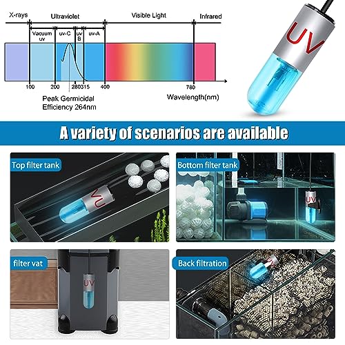 TAISHAN Aquarium Clean Light,3W Mini UV Sanitizer Submersible Light with Timer,Aquarium Water Clean Green Clear Waterproof Clean Lamp for Pond,Swimming Pool,Indoor