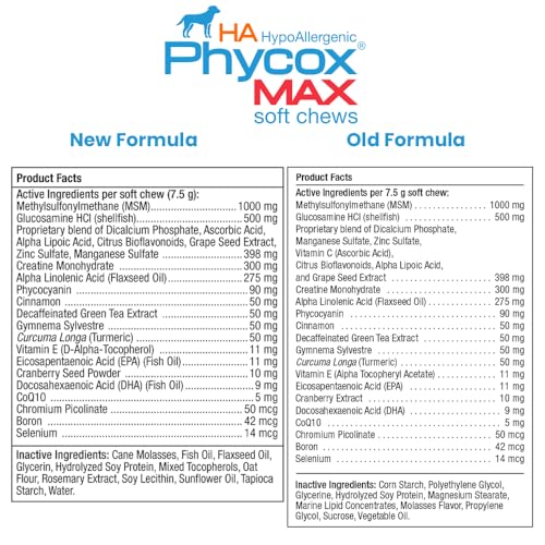 Phycox MAX Hypoallergenic (HA) Dog Joint Supplement Soft Chews, 90 Ct
