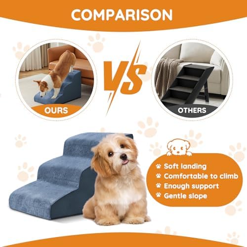 Dog Steps for Bed, Dog Stairs for Small Dogs, 2-Step Dog Ramp for Bed, Couch, Sofa, and Chairs, Non-Slip Bottom Design, Cat Scratching, High Density Foam Portable Pet Step, Indoor, Navy