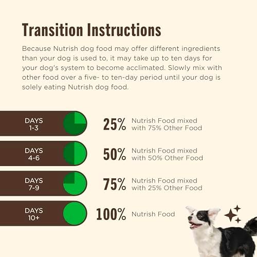 Nutrish Real Beef, Pea & Brown Rice Recipe Whole Health Blend Dry Dog Food, 14 lb. Bag, Packaging May Vary (Rachael Ray)