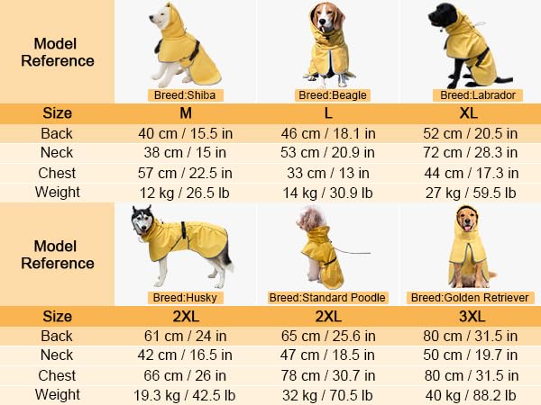 DELIFUR Large Dog Raincoat Waterproof - Adjustable Dog Poncho Raincoat Lightweight Rain Jacket with Soft Lining for Large Dog Yellow (XX-Large)