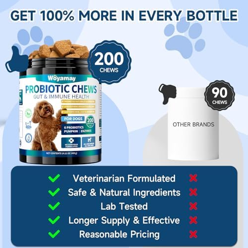 Probiotics for Dogs, 200 Soft Treats Dog Probiotics for Digestive Health & Immune System, Probiotic Chews for Dogs, Support Gut Health | Itchy Skin | Diarrhea | Gas Relief Treatment