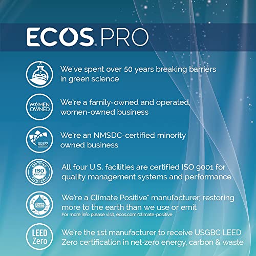 ECOS PRO Hand Soap | Hypoallergenic | Unscented | Readily Biodegradable Formula | With Vitamin E & Antioxidants | Made In The USA | Free & Clear 17 Fl Oz (Pack of 6)