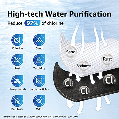 Overbest XWF Replacement for GE® XWF Refrigerator Water Filter, 3 Pack (Not XWFE)