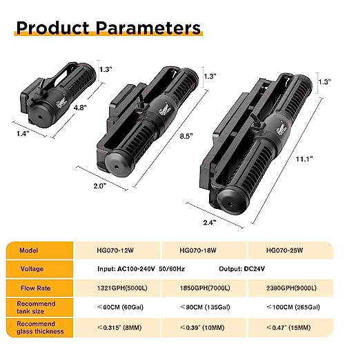 hygger 2380 GPH 25W Aquarium Wave Maker, Adjustable Cross Flow Pump with LED Display Controller, Magnetic DC 24V Aquarium Powerhead for Freshwater and Marine Reef Aquariums Up to 265 Gallon