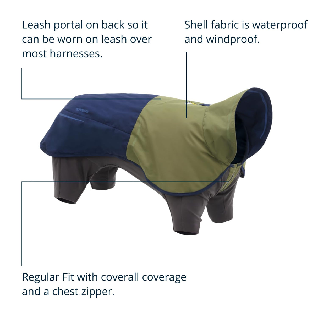Ruffwear, Sun Shower Dog Raincoat Coverall, Waterproof & Windproof All-Weather Jacket with Full Coverage & Leg Straps, Lightweight & Reflective Dog Gear, Midnight Blue, XX-Small