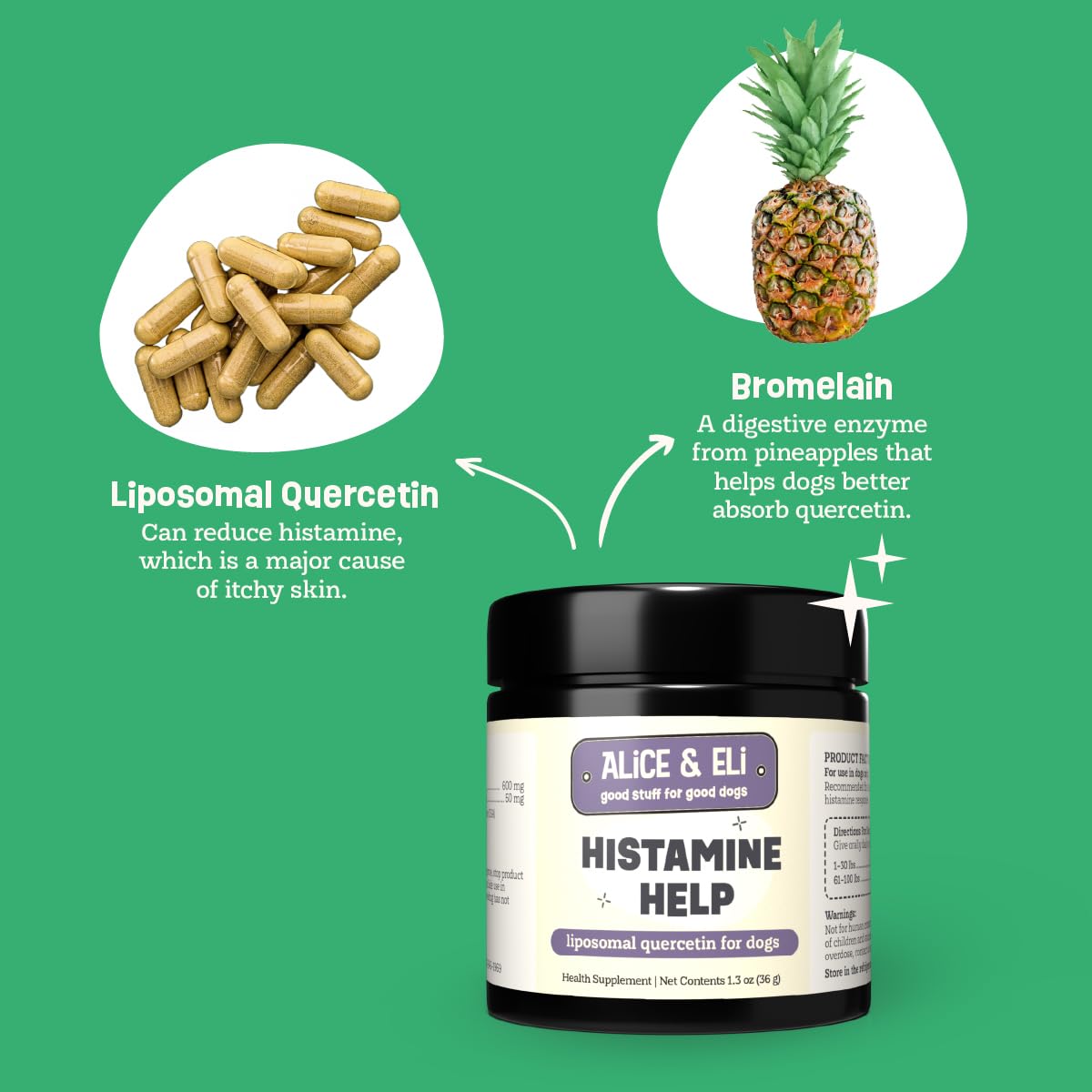 Alice & Eli Quercetin for Dogs - Liposomal Quercetin with Bromelain for Maximum Absorption - for Seasonal and Environmental Allergies - 30 Day Large Dog Supply