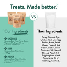 Load image into Gallery viewer, Portland Pet Food Company Natural Dog Treats Variety Pumpkin Gingerbread & Bacon Dog Biscuits - Grain-Free, Human-Grade Healthy Training & Snacks - Puppy, Small, Large Breed - Made in the USA - 3 Pack