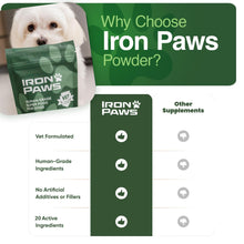 Load image into Gallery viewer, Iron Paws Human-Grade Superfood For Dogs, Premium Greens Powder Supplement For Dental Health, Longevity, Hip & Joint, Gut Health, Allergies, Immune Support, Skin & Coat - 3.5 oz Nutrient Dense Formula