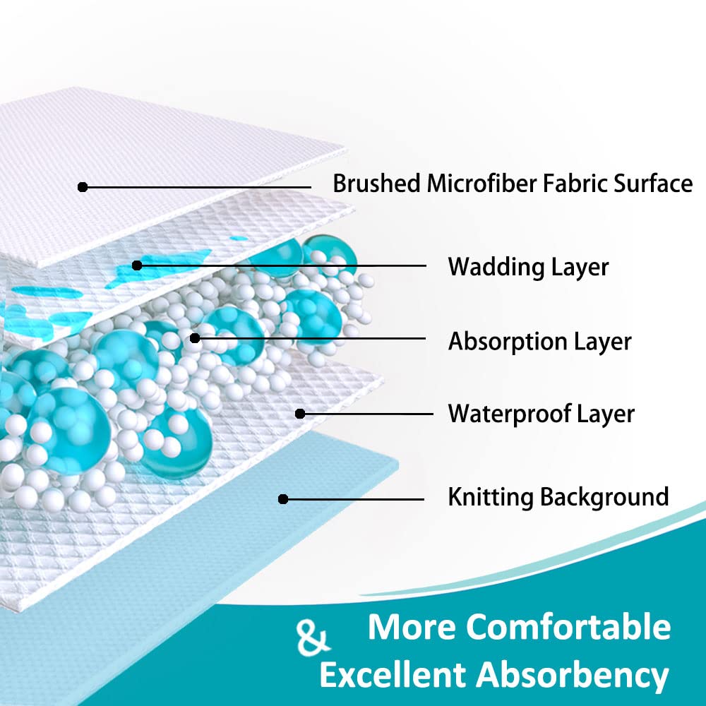 KANECH Washable Underpads, 44" x 52" (Pack of 2), Heavy Absorbency Bed Pads Washable Waterproof, Incontinence Bed Pads for Kids, Adults, Elderly, and Pets