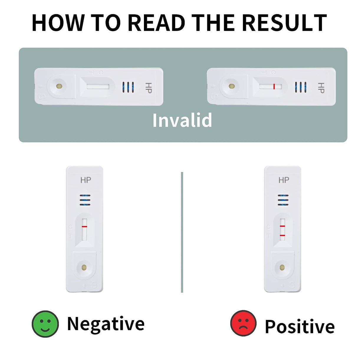 Helicobacter Pylori Stool 2 Test Kits, H. Pylori,h. Pylori Stool (Antigen)10-15 Minutes of Quick Home Testing, The Result is Highly Accurate, Easy to Read and use