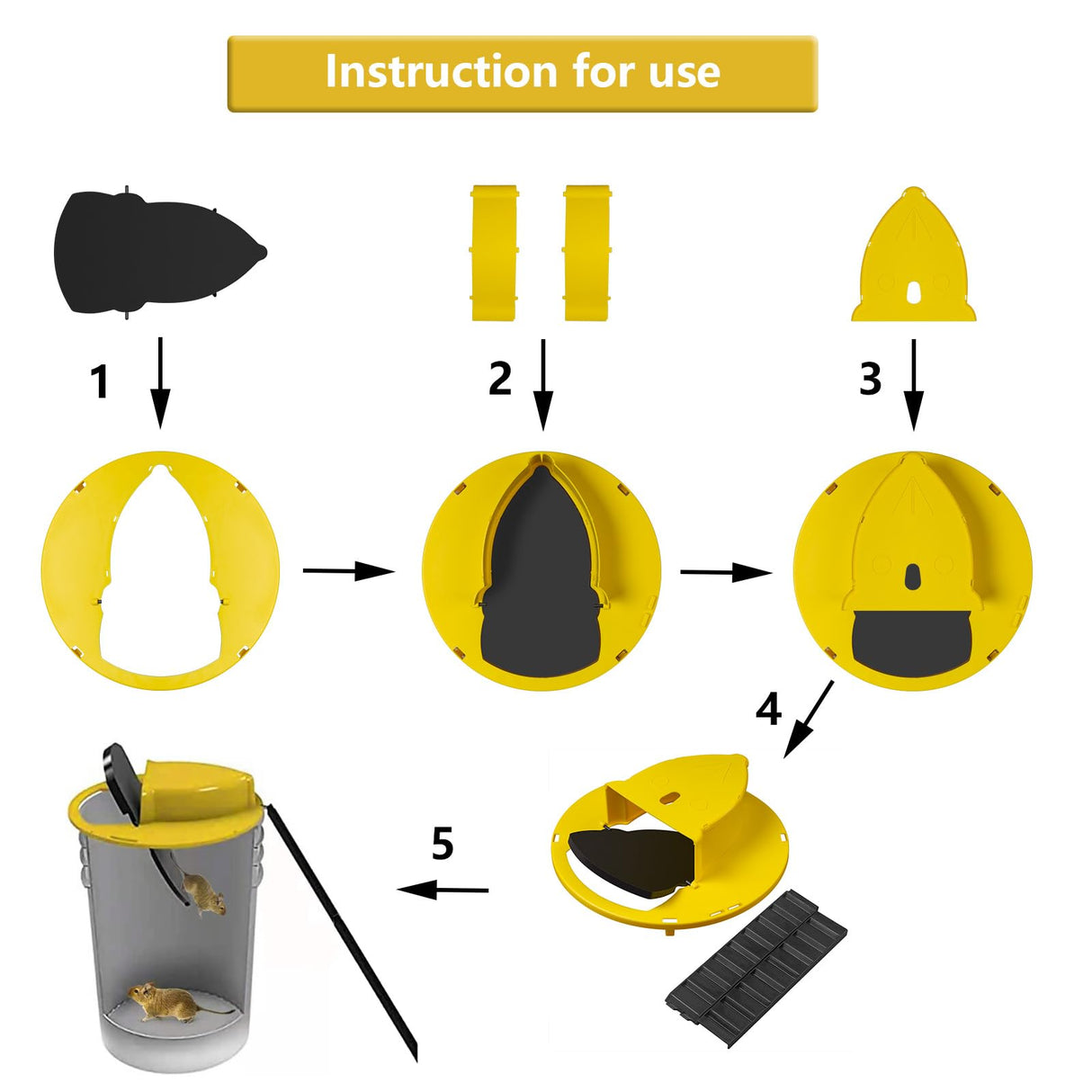 Mouse Trap Bucket Flip Lid,Mouse Rat Trap Bucket Lid,Auto Reset Multi Catch Humane Rat Trap for Indoor Outdoor | 5 Gallon Bucket Compatible | Mice Mouse Trap Bucket Lid (3Pack)