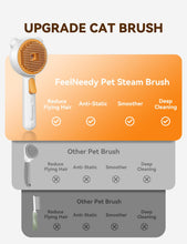 Load image into Gallery viewer, Pet Steam Brush for Dogs & Cats , Brushes for Indoor Cats with Release Button, Dual Speed Spray USB Rechargeable Grooming Supplies, Dog Brush for Shedding Suitable for All Long- and Short-haired Pets