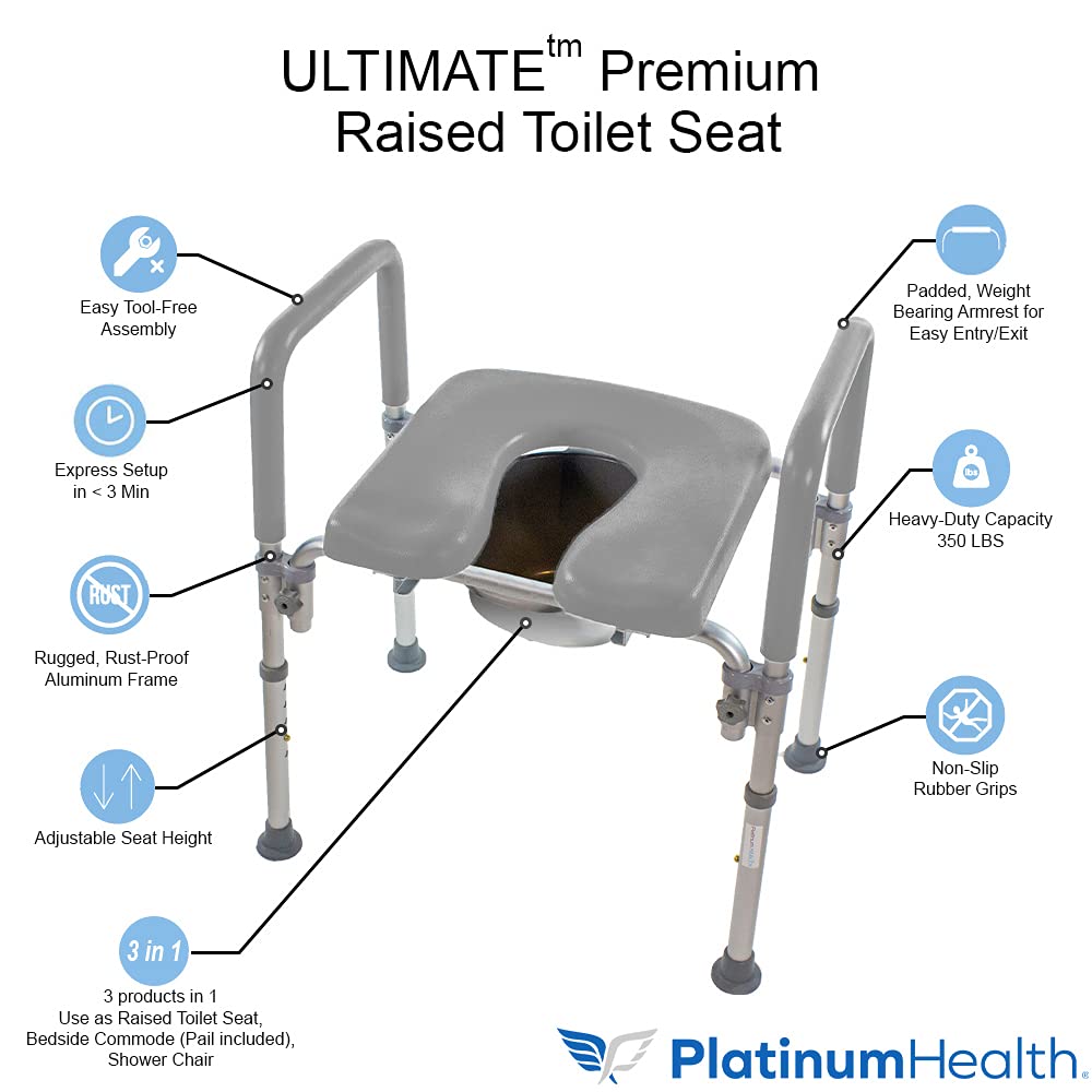 Ultimate Raised Toilet Seat with Handles, Bedside Commode, Padded, Armrests, Adjustable Height, Premium Elevated Toilet Seat for Elderly Bathroom Safety with Arms, Standard and Elongated Toilets, Gray