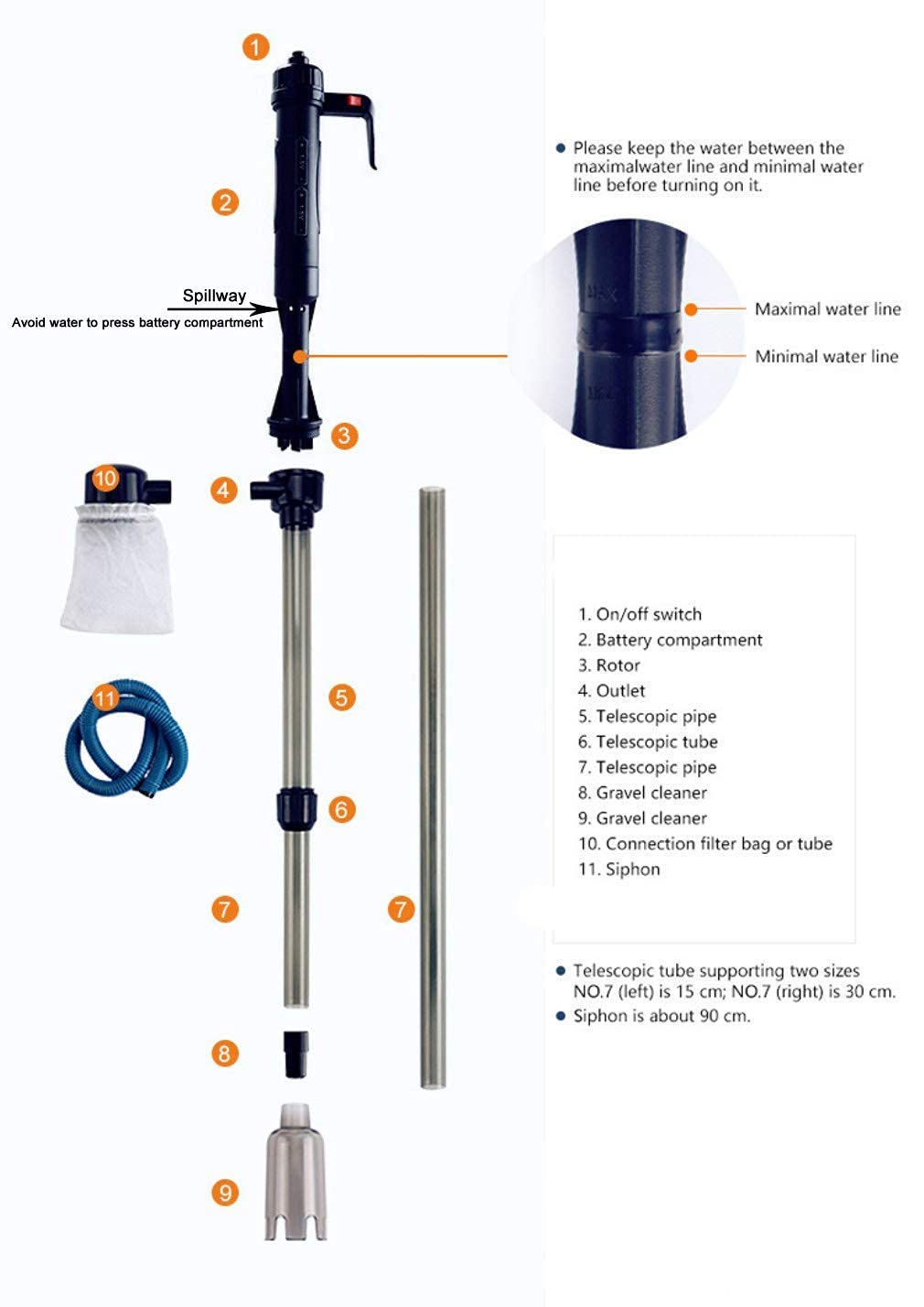 LONDAFISH Electric Fish Tank Vacuum Cleaner Syphon Operated Gravel Water Filter Cleaner Sand Washer