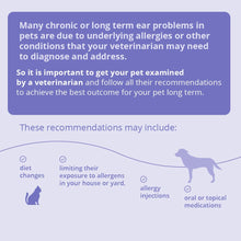 Load image into Gallery viewer, Mal-A-Ket Plus TrizEDTA Flush, 12 oz