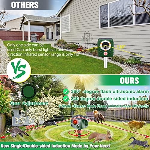 Ultrasonic Animal Repellent,2024 Upgrade 360Β° Cat Repellent Outdoor,Waterproof Deer Repellent Devices with Motion Sensor,Solar Animal Repeller Outdoor,Repel Dogs Bird Skunk Rabbit Squirrels Deer
