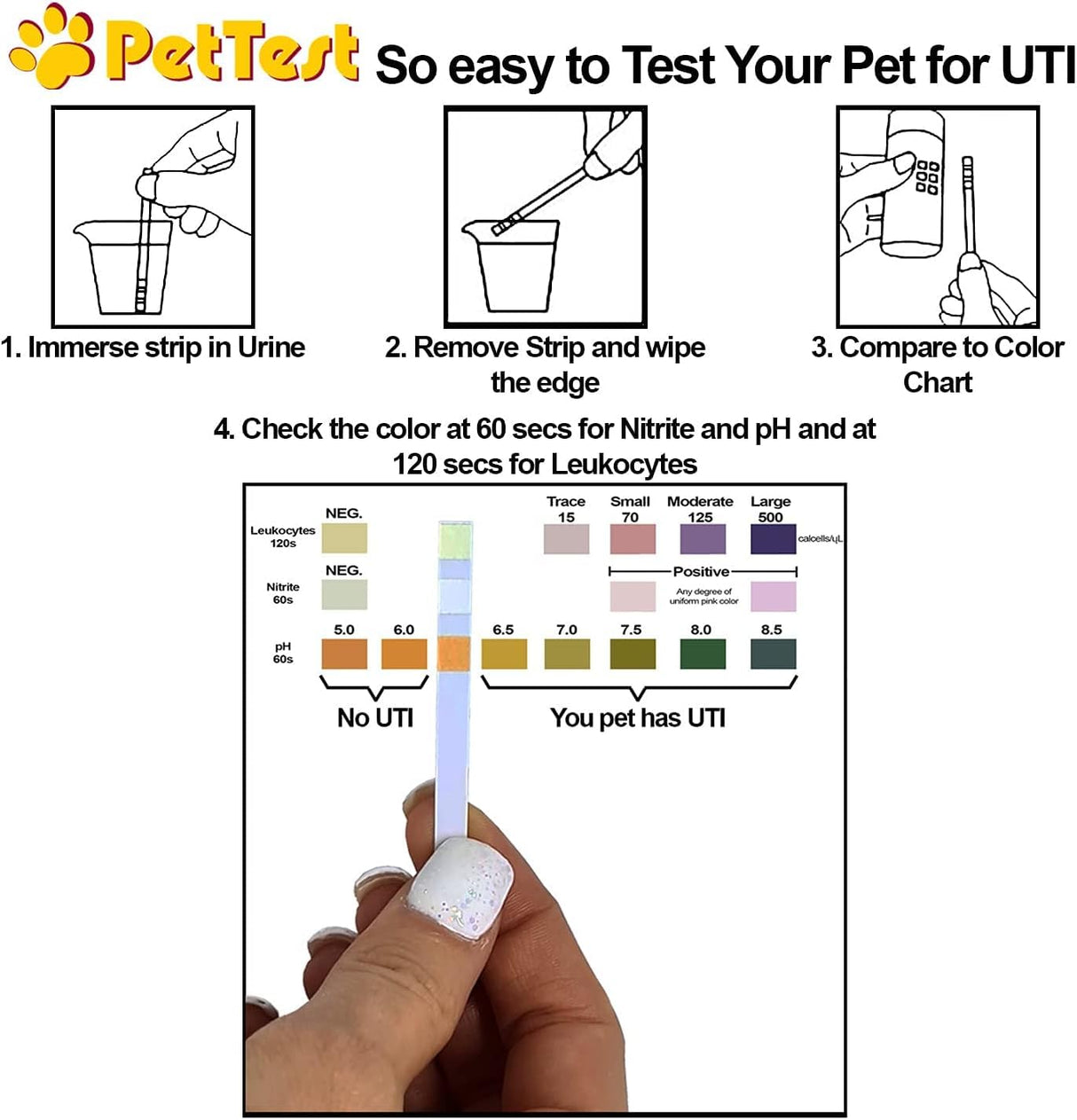 PetTest UTI Test Strips for Dogs & Cats, Detect Urinary Tract Infections in Your Pets from Home with Easy Urine Testing