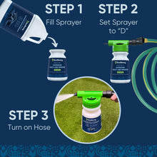 Load image into Gallery viewer, Eco Strong Outdoor Odor Eliminator | Outside Dog Urine Enzyme Cleaner – Powerful Pet, Cat, Animal Scent Deodorizer | Professional Strength for Yard, Turf, Kennels, Patios, Decks (Gallon with Sprayer)