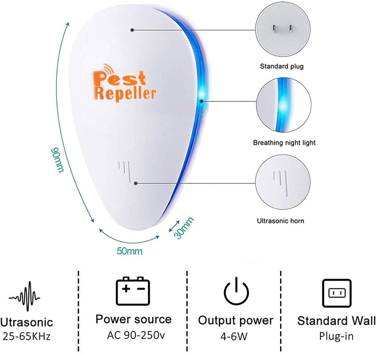 Ultrasonic Pest Repeller 6 Packs, Mouse Repellent Electronic Pest Repellent Ultrasonic Plug in Indoor Rodent Repellent, Pest Control for Mouse, Roaches, Squirrels, Spider, Bugs, Mosquito, Spider, Bats