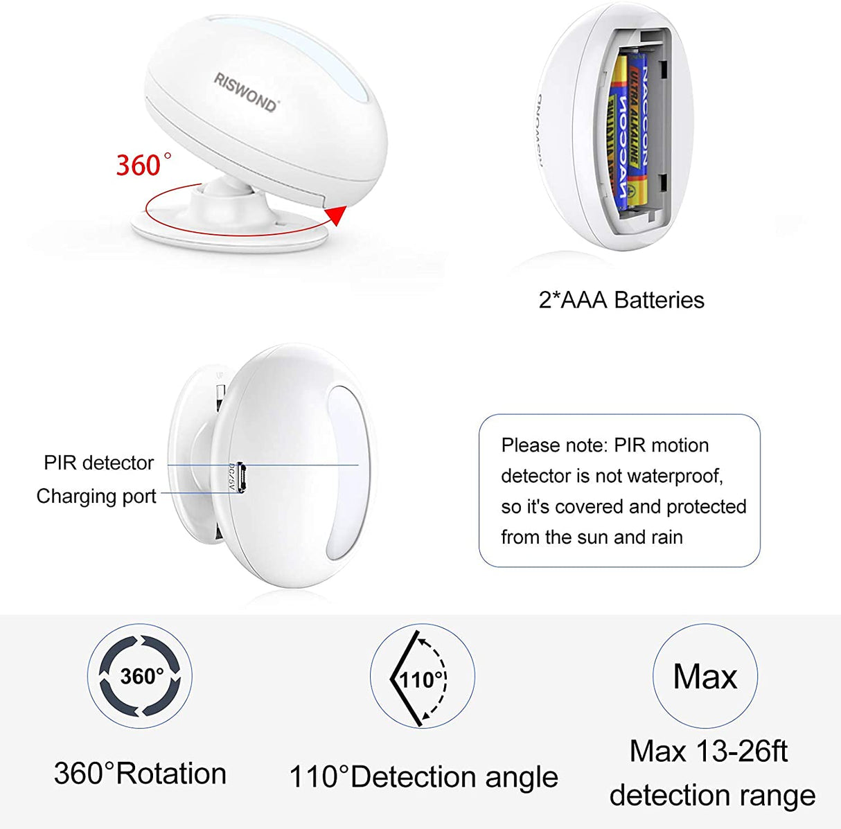 Wireless Motion Sensor Door Chime: Business Entry Doorbell Indoor Motion Detector Buzzer (500Ft Range, 32 Tunes, 5 Level Volume) Store Entrance Alert Bell Bed Alarm for Elderly Dementia Patients