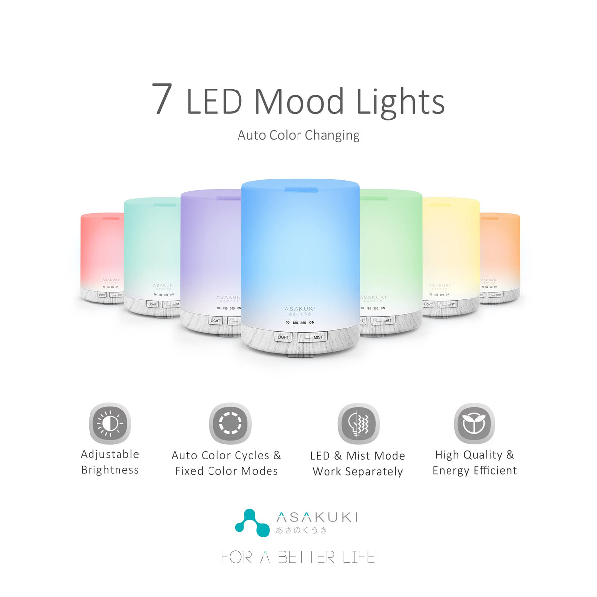 ASAKUKI 300ML Essential Oil Diffuser, Quiet 5-in-1 Premium Humidifier, Natural Home Fragrance Aroma Diffuser with 7 LED Color Changing Light and Auto-Off Safety Switch-White