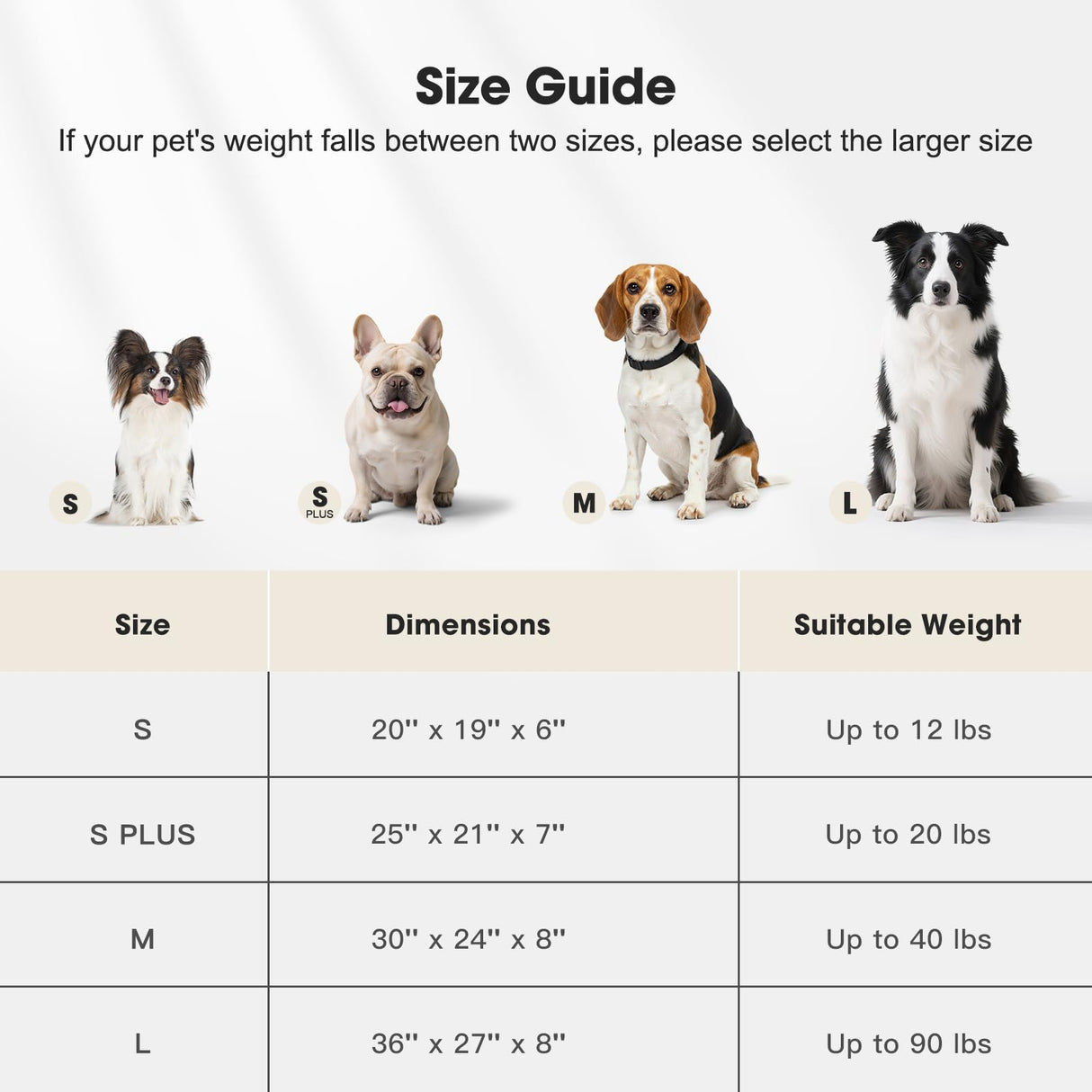 MIXJOY Dog Bed Medium Size Dog, Washable Medium Dogs Bed with Removable Cover, Soft Rectangle Pet Ded Fluffy Plush Faux Fur Pet Bed with Anti-Slip Bottom, 30"x30"x8", White