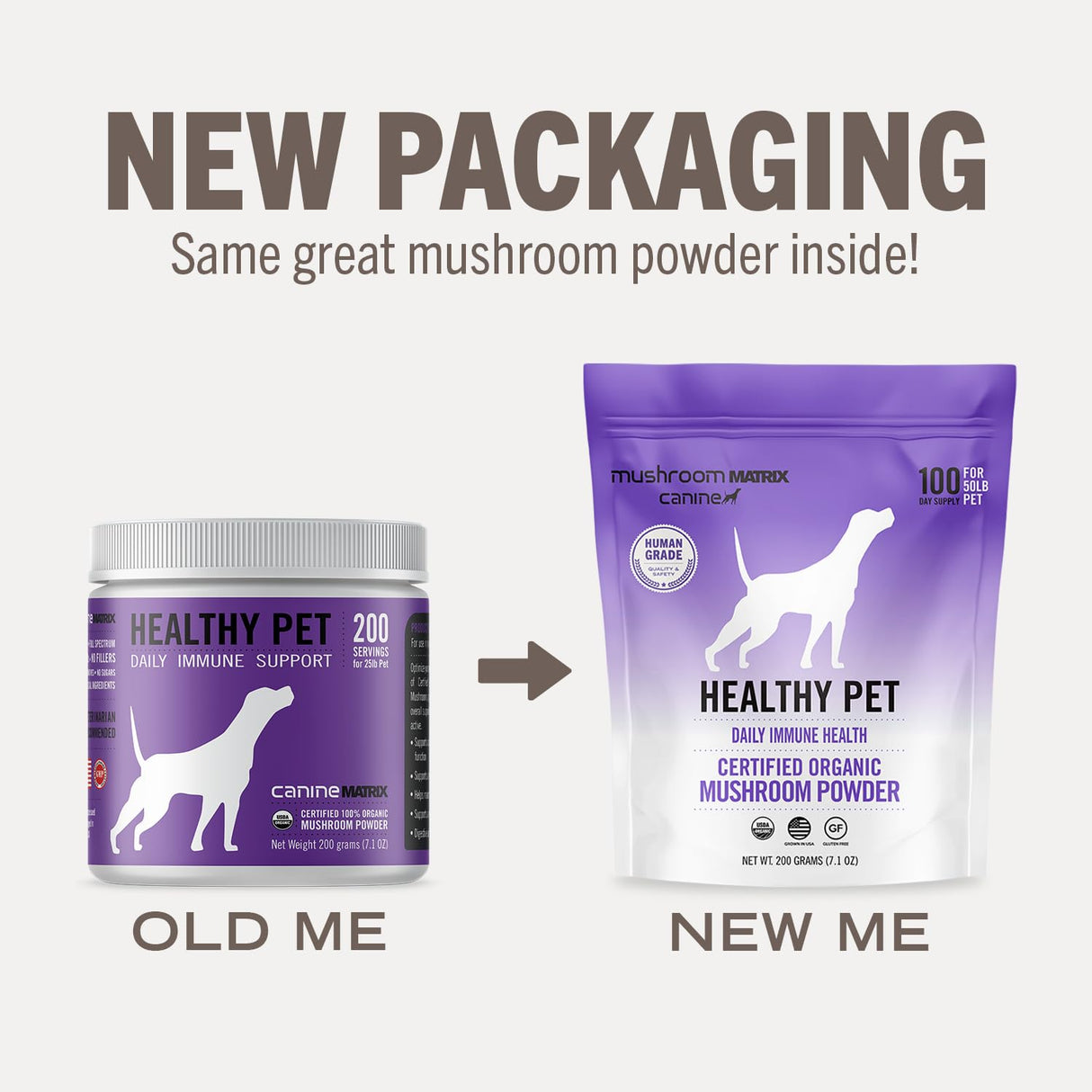 Om Mushroom Matrix Healthy Pet Mushroom Supplement, Supports Daily Functional Immune Support for Dogs & Cats, 200 Grams, 7.1 oz