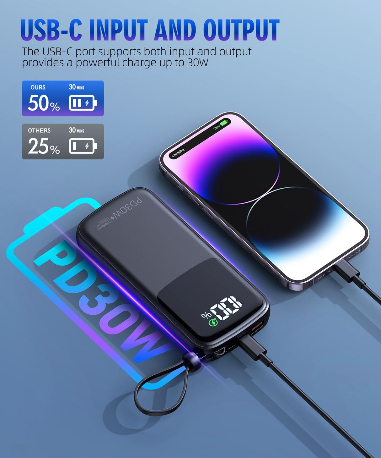 Portable Charger, Power Bank, 15000mAh Battery Pack Fast Charging Lightweight, Built-in AC Wall Plug and 2 Output Cables with LED Display for iPhone15 14 13 12 11 Samsung iPad etc(Deep Black)