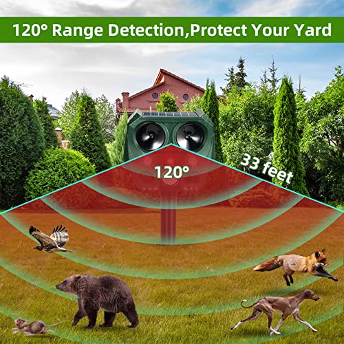 Jahy2Tech Ultrasonic Animal Repeller Solar Animal Deterrent with LED Flash Lights & Alarm Outdoor Waterproof Repellent for Cat Rodent Squirrel Dog Rabbit Raccoon Skunk Fox Deer