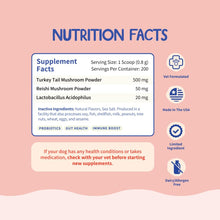 Load image into Gallery viewer, Fifth & Fido Turkey Tail Mushroom for Dogs – Turkey Tail for Dogs Mushroom Supplement with Immune Support for Lipoma, Lumps & Bumps – Premium Pet Vitamins and Supplements Made in USA, 200 Servings